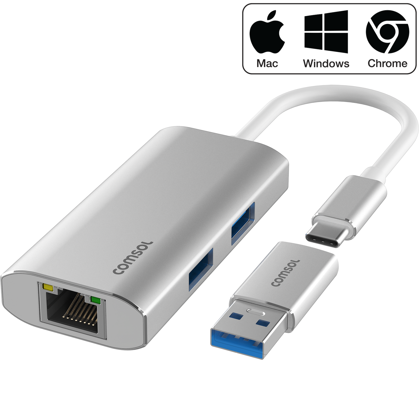 USB-C to Ethernet+3 Port Hub+USB-A to C Adapter