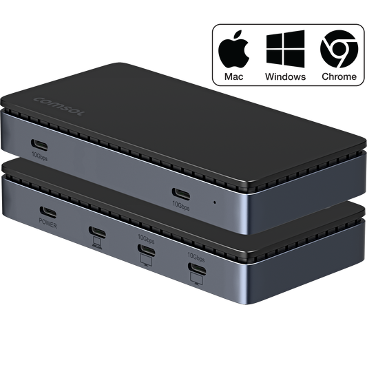 USB4 Docking Station Dual 4K PD100W
