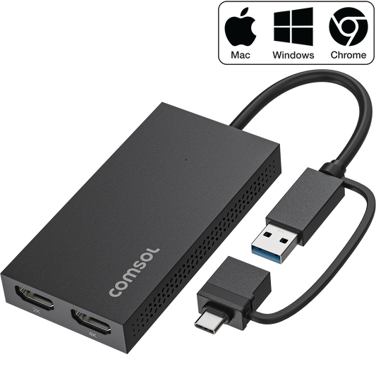 USB-C to Dual HDMI SM768 Adapter PD100W