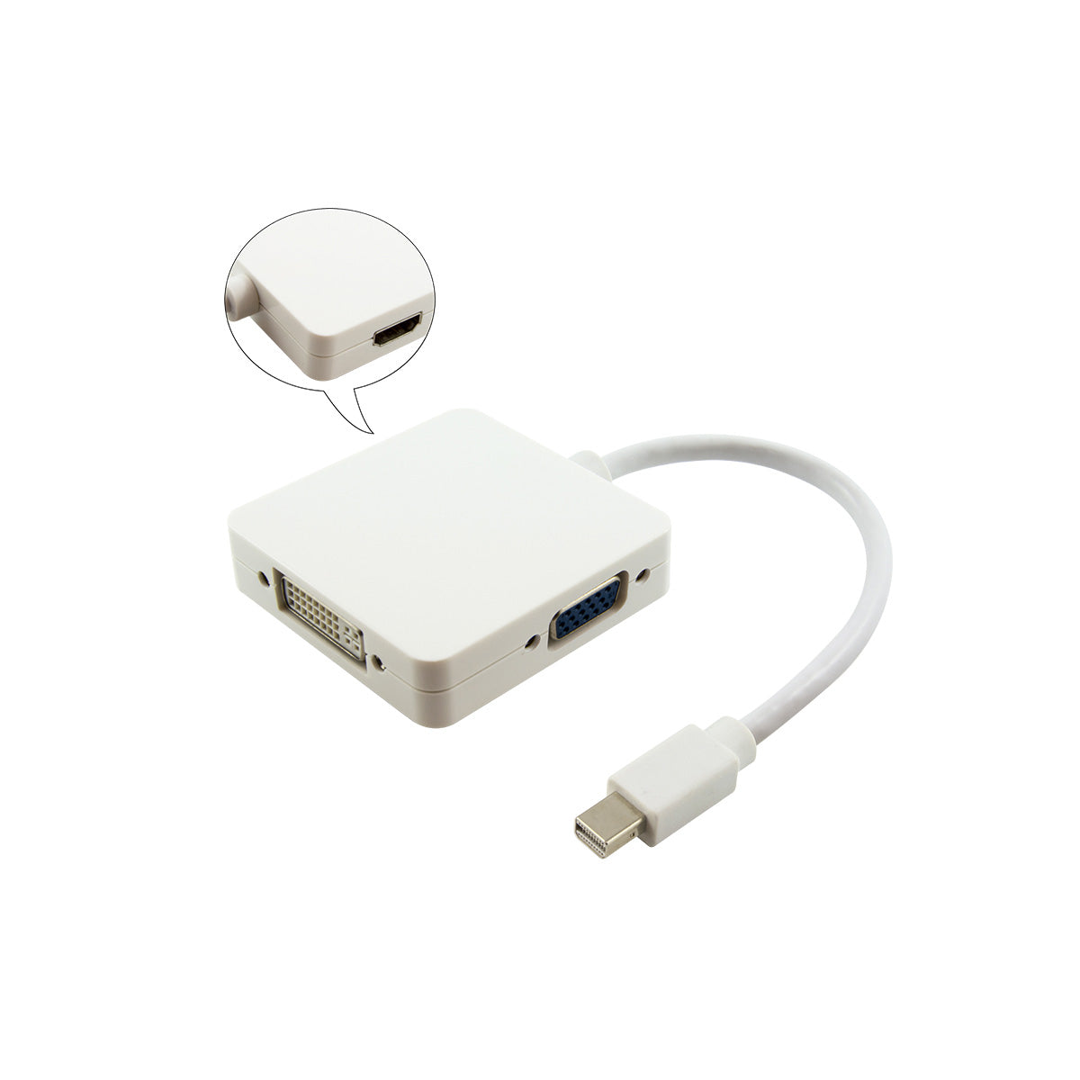20cm Mini DisplayPort Male to VGA / DVI / HDMI Adapter